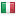 durrants.com server is located in Italy